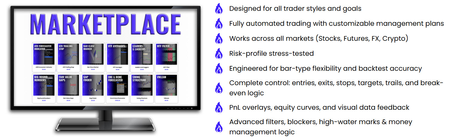 TickBlaze marketplace Algos and indicators